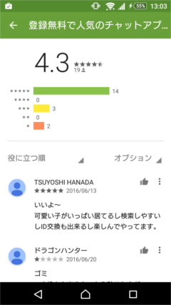 チカトーク GooglePlayの口コミ
