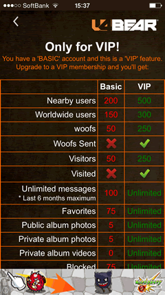 u4Bear　VIP会員サービス内容